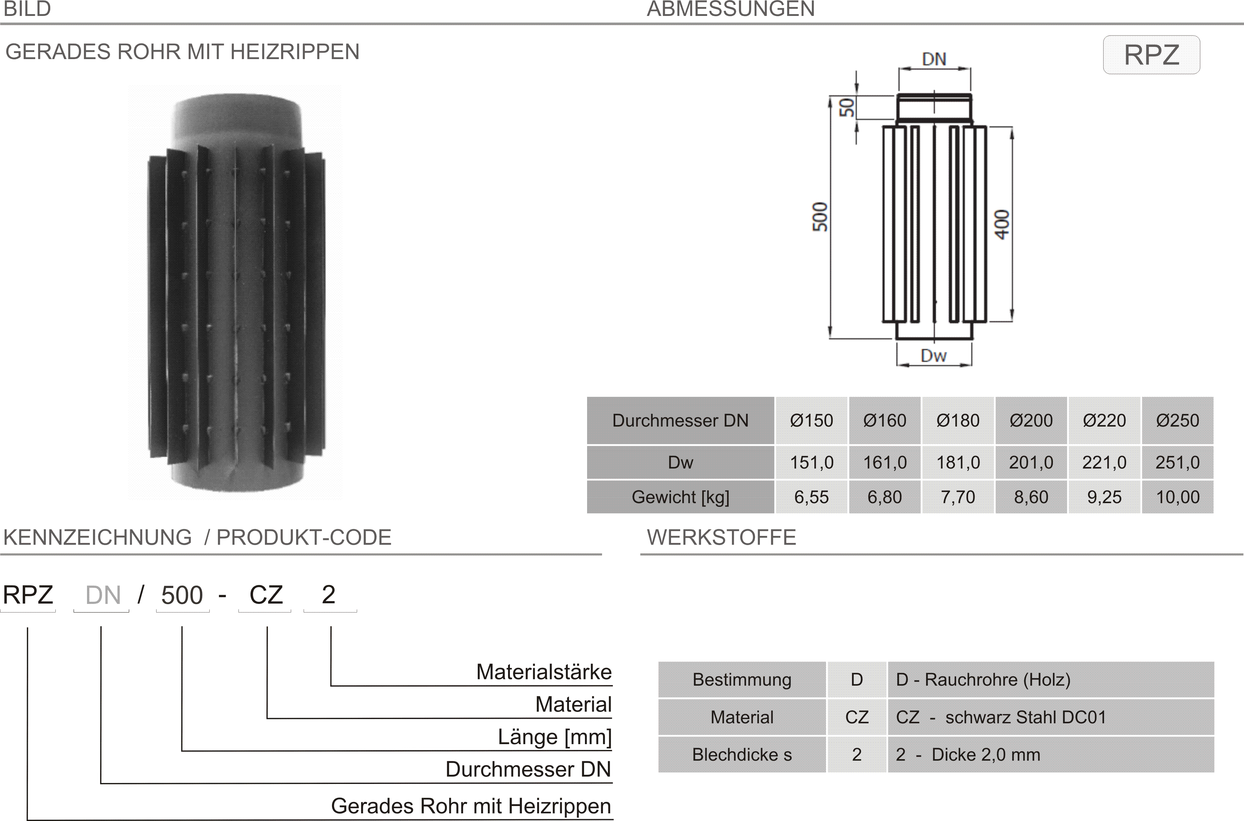 Produkt Beschreibung SPK-RPZ